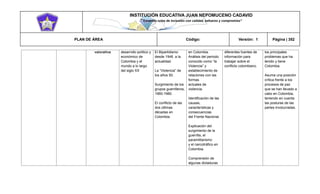 INSTITUCIÓN EDUCATIVA JUAN NEPOMUCENO CADAVID 
“Trazando rutas de inclusión con calidad, esfuerzo y compromiso” 
PLAN DE ÁREA Código: Versión: 1 Página | 352 
valorativa desarrollo político y económico de Colombia y el mundo a lo largo del siglo XX El Bipartidismo desde 1946 a la actualidad. La “Violencia” de los años 50. Surgimiento de los grupos guerrilleros, 1960-1980. El conflicto de las dos últimas décadas en Colombia. en Colombia. Análisis del periodo conocido como “la Violencia” y establecimiento de relaciones con las formas actuales de violencia. Identificación de las causas, características y consecuencias del Frente Nacional. Explicación del surgimiento de la guerrilla, el paramilitarismo y el narcotráfico en Colombia. Comprensión de algunas dictaduras diferentes fuentes de información para trabajar sobre el conflicto colombiano. los principales problemas que ha tenido y tiene Colombia. Asuma una posición crítica frente a los procesos de paz que se han llevado a cabo en Colombia, teniendo en cuenta las posturas de las partes involucradas.  