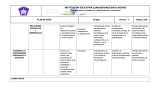 INSTITUCIÓN EDUCATIVA JUAN NEPOMUCENO CADAVID 
“Trazando rutas de inclusión con calidad, esfuerzo y compromiso” 
PLAN DE ÁREA Código: Versión: 1 Página | 354 
RELACIONES ESPACIALES Y AMBIENTALES Evalúo el impacto del desarrollo industrial y tecnológico sobre El medio ambiente y el ser humano. Desarrollo subdesarrollo. La globalización. Comprensión de las características científico tecnológicas de la brecha entre desarrollo y subdesarrollo y su relación con la globalización. Análisis de problemáticas mundiales actuales en torno al desarrollo el subdesarrollo y la globalización. Plantea alternativas de solución a la brecha científico tecnológico entre países desarrollados y subdesarrollados. DESARROLLO COMPROMISOS PERSONALES Y SOCIALES Asumo una posición crítica frente a las situaciones de discriminación ante posiciones ideológicas y propongo mecanismos para cambiar estas situaciones Ideologías. Interpretación de argumentos a favor y en contra de fenómenos discriminatorios Síntesis de argumentos históricos que han fundamentado la discriminación Plantea alternativas de solución a eventos discriminatorios del entorno cercano 
COMPETENCIA  