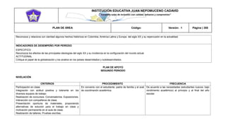 INSTITUCIÓN EDUCATIVA JUAN NEPOMUCENO CADAVID 
“Trazando rutas de inclusión con calidad, esfuerzo y compromiso” 
PLAN DE ÁREA Código: Versión: 1 Página | 355 
Reconozca y relaciona con claridad algunos hechos históricos en Colombia, América Latina y Europa del siglo XX y su repercusión en la actualidad. 
INDICADORES DE DESEMPEÑO POR PERÍODO 
ESPECIFICO 
Reconozca los efectos de las principales ideologías del siglo XX y su incidencia en la configuración del mundo actual. 
ACTITUDINAL 
Critique el papel de la globalización y los analice en los países desarrollados y subdesarrollados. 
PLAN DE APOYO 
SEGUNDO PERIODO 
NIVELACIÓN 
CRITERIOS 
PROCEDIMIENTO 
FRECUENCIA 
Participación en clase. 
Integración con actitud positiva y tolerante en los diversos equipos de trabajo. 
Realización de concursos. Conversatorios. Exposiciones. Interacción con compañeros de clase. 
Presentación oportuna de materiales, proponiendo alternativas de solución para el trabajo en clase y motivación permanente en el aula de clase. 
Realización de talleres, Pruebas escritas. 
En convenio con el estudiante, padre de familia y el aval de coordinación académica. 
De acuerdo a las necesidades (estudiantes nuevos, bajo rendimiento académico) al principio y al final del año escolar  