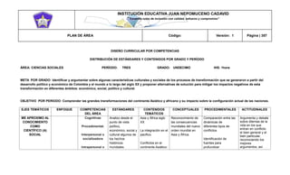 INSTITUCIÓN EDUCATIVA JUAN NEPOMUCENO CADAVID 
“Trazando rutas de inclusión con calidad, esfuerzo y compromiso” 
PLAN DE ÁREA Código: Versión: 1 Página | 357 
DISEÑO CURRICULAR POR COMPETENCIAS 
DISTRIBUCIÓN DE ESTÁNDARES Y CONTENIDOS POR GRADO Y PERÍODO 
ÁREA: CIENCIAS SOCIALES PERÍODO: TRES GRADO: UNDECIMO IHS: 1hora 
META POR GRADO: Identificar y argumentar sobre algunas características culturales y sociales de los procesos de transformación que se generaron a partir del desarrollo político y económico de Colombia y el mundo a lo largo del siglo XX y proponer alternativas de solución para mitigar los impactos negativos de esta transformación en diferentes ámbitos: económico, social, político y cultural. 
OBJETIVO POR PERIODO: Comprender las grandes transformaciones del continente Asiático y africano y su impacto sobre la configuración actual de las naciones. 
EJES TEMÁTICOS ENFOQUE COMPETENCIAS DEL ÁREA ESTÁNDARES CONTENIDOS TEMÁTICOS CONCEPTUALES PROCEDIMENTALES ACTITUDINALES ME APROXIMO AL CONOCIMIENTO COMO CIENTÍFICO (A) SOCIAL Cognitivas Procedimental. Interpersonal o socializadora Intrapersonal o Analizo desde el punto de vista político, económico, social y cultural algunos de los hechos históricos mundiales Asia y África siglo XX La integración en el pacifico. Conflictos en el continente Asiático: Reconocimiento de las consecuencias mundiales del nuevo orden mundial en Asia y África. Comparación entre las dinámicas de diferentes tipos de conflictos Identificación de fuentes para profundizar Argumenta y debate sobre dilemas de la vida en los que entran en conflicto el bien general y el bien particular, reconociendo los mejores argumentos, así  