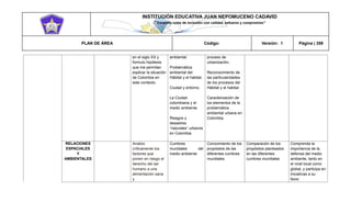 INSTITUCIÓN EDUCATIVA JUAN NEPOMUCENO CADAVID 
“Trazando rutas de inclusión con calidad, esfuerzo y compromiso” 
PLAN DE ÁREA Código: Versión: 1 Página | 359 
en el siglo XX y formulo hipótesis que me permitan explicar la situación de Colombia en este contexto. ambiental. Problemática ambiental del Hábitat y el habitar. Ciudad y entorno. La Ciudad colombiana y el medio ambiente. Riesgos y desastres “naturales” urbanos en Colombia. proceso de urbanización. Reconocimiento de las particularidades de los procesos del Hábitat y el habitar. Caracterización de los elementos de la problemática ambiental urbana en Colombia. . RELACIONES ESPACIALES Y AMBIENTALES Analizo críticamente los factores que ponen en riesgo el derecho del ser humano a una alimentación sana y Cumbres mundiales del medio ambiente Conocimiento de los propósitos de las diferentes cumbres mundiales Comparación de los propósitos planteados en las diferentes cumbres mundiales Comprenda la importancia de la defensa del medio ambiente, tanto en el nivel local como global, y participa en iniciativas a su favor.  