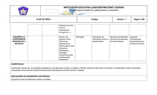 INSTITUCIÓN EDUCATIVA JUAN NEPOMUCENO CADAVID 
“Trazando rutas de inclusión con calidad, esfuerzo y compromiso” 
PLAN DE ÁREA Código: Versión: 1 Página | 360 
Suficiente (uso de la tierra, desertización, transgénicos...). DESARROLLO COMPROMISOS PERSONALES Y SOCIALES Asumo una posición crítica frente a las situaciones de discriminación ante posiciones ideológicas y propongo mecanismos para cambiar estas situaciones Ideologías Articulación de información sobre la discriminación Narración de diferentes tipos de circunstancias de discriminación Juzga las circunstancias discriminatorias en el entorno cercano. 
COMPETENCIA 
Comparación precisa de los propósitos planteados en las diferentes cumbres mundiales y Plantea diferentes alternativas de solución a problemáticas medio ambientales. 
Comprensión de las grandes transformaciones socio-culturales del continente africano y asiático. 
INDICADORES DE DESEMPEÑO POR PERÍODO 
Compare los fines de diferentes cumbres mundiales  