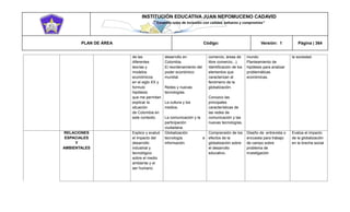 INSTITUCIÓN EDUCATIVA JUAN NEPOMUCENO CADAVID 
“Trazando rutas de inclusión con calidad, esfuerzo y compromiso” 
PLAN DE ÁREA Código: Versión: 1 Página | 364 
de las diferentes teorías y modelos económicos en el siglo XX y formulo hipótesis que me permitan explicar la situación de Colombia en este contexto. desarrollo en Colombia. El reordenamiento del poder económico mundial. Redes y nuevas tecnologías. La cultura y los medios. La comunicación y la participación ciudadana. comercio, áreas de libre comercio...). Identificación de los elementos que caracterizan al fenómeno de la globalización. Conozco las principales características de las redes de comunicación y las nuevas tecnologías. mundo Planteamiento de hipótesis para analizar problemáticas económicas. la sociedad. RELACIONES ESPACIALES Y AMBIENTALES Explico y evaluó el impacto del desarrollo industrial y tecnológico sobre el medio ambiente y el ser humano. Globalización tecnología e información Comprensión de los efectos de la globalización sobre el desarrollo educativo. Diseño de entrevista o encuesta para trabajo de campo sobre problema de investigación Evalúa el impacto de la globalización en la brecha social  