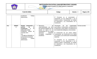 INSTITUCIÓN EDUCATIVA JUAN NEPOMUCENO CADAVID 
“Trazando rutas de inclusión con calidad, esfuerzo y compromiso” 
PLAN DE ÁREA Código: Versión: 1 Página | 370 
Constitución Política yDemocracia. 
3ª Formación en el conocimiento y comprensión de las instituciones y de la dinámica política. Componentes: (a) Análisis de situaciones y (b) Conocimiento de la Constitución). 
Uno 
GRADO 
4 
Estudio, comprensión y práctica de la Constitución y la instrucción cívica. 
Constitución política de Colombia 1991; 
Ley 115/1994Ley1029/2006.LineamientosCurricularesde Constitución Política yDemocracia. 
 Reconozco las responsabilidades que tiene las personas elegidas por voto popular de alguna de sus características de sus cargos (personero estudiantil, concejales, congresistas y presidente) 
1ªFormación de las subjetividades democráticas. Componentes: (a) Desarrollo de la autonomía y juicio político, (b) Desarrollo de las competencias dialógicas y comunicativas. 
2ª Construcción de una cultura política. Componentes: (a) Construcción de la esfera de lo público y (b) Construcción de identidades colectivas. 
3ª Formación en el conocimiento y comprensión de las instituciones y de la dinámica política. Componentes: (a) Análisis de situaciones y (b) Conocimiento de la Constitución). 
Ciencias sociales  