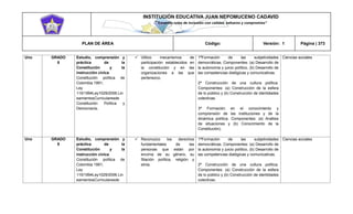 INSTITUCIÓN EDUCATIVA JUAN NEPOMUCENO CADAVID 
“Trazando rutas de inclusión con calidad, esfuerzo y compromiso” 
PLAN DE ÁREA Código: Versión: 1 Página | 373 
Uno 
GRADO 
8 
Estudio, comprensión y práctica de la Constitución y la instrucción cívica. 
Constitución política de Colombia 1991; 
Ley 115/1994Ley1029/2006.LineamientosCurricularesde Constitución Política y Democracia. 
 Utilizo mecanismos de participación establecidos en la constitución y en las organizaciones a las que pertenezco. 
1ªFormación de las subjetividades democráticas. Componentes: (a) Desarrollo de la autonomía y juicio político, (b) Desarrollo de las competencias dialógicas y comunicativas. 
2ª Construcción de una cultura política. Componentes: (a) Construcción de la esfera de lo público y (b) Construcción de identidades colectivas. 
3ª Formación en el conocimiento y comprensión de las instituciones y de la dinámica política. Componentes: (a) Análisis de situaciones y (b) Conocimiento de la Constitución). 
Ciencias sociales 
Uno 
GRADO 
9 
Estudio, comprensión y práctica de la Constitución y la instrucción cívica. 
Constitución política de Colombia 1991; 
Ley 115/1994Ley1029/2006.LineamientosCurricularesde 
 Reconozco los derechos fundamentales de las personas que están por encima de su género, su filiación política, religión y etnia. 
1ªFormación de las subjetividades democráticas. Componentes: (a) Desarrollo de la autonomía y juicio político, (b) Desarrollo de las competencias dialógicas y comunicativas. 
2ª Construcción de una cultura política. Componentes: (a) Construcción de la esfera de lo público y (b) Construcción de identidades colectivas. 
Ciencias sociales  