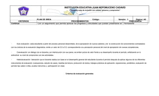 INSTITUCIÓN EDUCATIVA JUAN NEPOMUCENO CADAVID 
“Trazando rutas de inclusión con calidad, esfuerzo y compromiso” 
PLAN DE ÁREA Código: Versión: 1 Página | 40 
Auto evaluación: cada estudiante a partir del proceso personal desarrollado, de la apropiación de nuevos saberes y de la construcción de conocimientos contrastados con los indicios de la evaluación diagnóstica, emite un valor de 0.0 a 5.0, correspondiente a su percepción personal del nivel de apropiación de nuevas competencias. Coevaluación: en diálogo con el docente y en interlocución con sus pares, se emiten juicios de valor frente a su desempeño durante el período, enfatizando en lo actitudinal su nivel de compromiso con las actividades. Heteroevaluación: Valoración que el docente realiza con base en el desempeño general del estudiante durante el período después de aplicar algunos de los diferentes instrumentos de evaluación: evaluaciones, estudio de casos, reseñas de lectura, producción de textos, trabajos prácticos de aplicación, exposiciones, portafolios, evaluación de período tipo saber e icfes, prueba instruimos y participación en clase. 
Criterios de evaluación generales 
CRITERIOS 
PROCEDIMIENTOS 
FRECUENCIA 
Continua 
Con un seguimiento que permita apreciar los progresos y dificultades que puedan presentarse en 
Permanente  