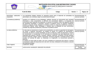 INSTITUCIÓN EDUCATIVA JUAN NEPOMUCENO CADAVID 
“Trazando rutas de inclusión con calidad, esfuerzo y compromiso” 
PLAN DE ÁREA Código: Versión: 1 Página | 42 
Aprendizaje colaborativo o cooperativo 
Los estudiantes trabajan divididos en pequeños grupos para el desarrollo de actividades de aprendizaje y son evaluados según la productividad del equipo 
Permanentemente (4 veces por periodo) 
La enseñanza problémica 
consiste en la definición de las estrategias, métodos, técnicas en instrumentos para recolectar información y crear conocimiento; la definición del conocimiento faltante y la búsqueda del conocimiento para responder las preguntas y la solución al problema. Estos tres aspectos implican las siguientes actividades o momentos: convertir el problema común en situación problémica, precisar la pregunta central, desglosar el problema central en preguntas problémicas, precisar el conocimiento faltante, definir estrategias y métodos para la búsqueda de ese conocimiento, contestar las preguntas problémicas y solucionar el problema central. 
Permanentemente (4 veces por periodo) 
La clase problémica 
En ésta clase se trasciende el rol pasivo de los estudiantes y se activa la capacidad de interrogarse, de buscar y organizar información, de trabajar en equipo, de cualificar los sentimientos y emociones, de asumir e inventar estrategias, es decir se trata de un taller de adquisición y creación de conocimiento. Lo fundamental no es memorizar los contenidos que está adquiriendo, sino la capacidad para observar, describir, comparar, clasificar, relacionar, conceptuar, formular hipótesis, formular preguntas, indagar, analizar, argumentar, solucionar preguntas y contrastar teorías y leyes sociales, su voluntad de saber, su creatividad, su imaginación, su conocimiento personal y espiritual. 
El maestro es aquel sujeto de saber, que crea y posibilita las condiciones para adquirir y producir conocimiento a partir de situaciones de la vida real o del área, enfatizando la formulación y solución de problemas sociales. 
Permanentemente (4 veces por periodo) 
Clase magistral 
Cuestionario, dialogo. 
Permanentemente (4 veces por periodo) 
Seminario 
Lectura previa, socialización, elaboración de protocolo 
Al finalizar los periodos académicos.  