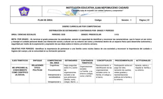 INSTITUCIÓN EDUCATIVA JUAN NEPOMUCENO CADAVID 
“Trazando rutas de inclusión con calidad, esfuerzo y compromiso” 
PLAN DE ÁREA Código: Versión: 1 Página | 51 
DISEÑO CURRICULAR POR COMPETENCIAS 
DISTRIBUCIÓN DE ESTÁNDARES Y CONTENIDOS POR GRADO Y PERÍODO 
ÁREA: CIENCIAS SOCIALES PERIODO: DOS GRADO: PREESCOLAR I.H.S: 
META POR GRADO. : AL terminar el grado preescolar los estudiantes estarán en capacidad de identificar y reconocer las características que lo hacen un ser único y manejar el cuidado personal desde una interacción social y cultural con su entorno así como y orientarse dentro de un espacio físico para desarrollar autonomía y seguridad por medio de la exploración y expresión de sus ideas sobre sí mismo y el entorno cercano. 
OBJETIVO POR PERIODO Identificar la importancia de pertenecer a una familia como núcleo básico de una sociedad y reconocer la importancia del cuidado e higiene del cuerpo y de la comunidad en su formación personal. 
EJES TEMÁTICOS ENFOQUE COMPETENCIAS DEL ÁREA ESTÁNDARES CONTENIDOS TEMÁTICOS CONCEPTUALES PROCEDIMENTALES ACTITUDINALES ME APROXIMO AL CONOCIMIENTO COMO CIENTÍFICO (A) SOCIAL RELACIONES ETICO- POLITICAS Cognitivas Procedimental. Interpersonal o socializadora Intrapersonal o Hago preguntas sobre mí y sobre las organizaciones sociales a las que pertenezco (familia, curso, colegio, Barrio...). Organizaciones sociales: La Familia y su entorno (colegio, curso y barrio). Reconocimiento e identificación de las organizaciones sociales como: la familia, el colegio y el barrio. Participación activa en: juego de roles, narración de cuentos, visitas guiadas y representaciones gráficas de la familia y su entorno. Aprecia, valora y respeta la familia y su entorno.  