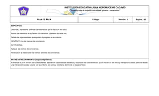 INSTITUCIÓN EDUCATIVA JUAN NEPOMUCENO CADAVID 
“Trazando rutas de inclusión con calidad, esfuerzo y compromiso” 
PLAN DE ÁREA Código: Versión: 1 Página | 60 
ESPECIFICO: 
Describe y representa diversas características que lo hace un ser único 
Asocia los miembros de su familia con derechos y deberes de cada uno 
Señale las organizaciones que ayudan al progreso en su entorno. 
GENÉRICO: los del manual de convivencia 
ACTITUDINAL: 
Aplique las normas de convivencia. 
Participe en la elaboración de normas sencillas de convivencia. 
METAS DE MEJORAMIENTO (según diagnóstico) 
Al finalizar el 2014 el 70% de los estudiantes estarán en capacidad de identificar y reconocer las características que lo hacen un ser único y manejar el cuidado personal desde una interacción social y cultural con su entorno así como y orientarse dentro de un espacio físico 
 