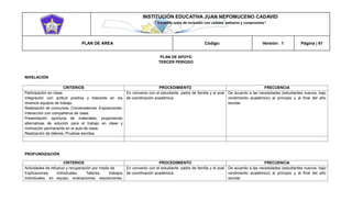 INSTITUCIÓN EDUCATIVA JUAN NEPOMUCENO CADAVID 
“Trazando rutas de inclusión con calidad, esfuerzo y compromiso” 
PLAN DE ÁREA Código: Versión: 1 Página | 61 
PLAN DE APOYO 
TERCER PERIODO 
NIVELACIÓN 
CRITERIOS 
PROCEDIMIENTO 
FRECUENCIA 
Participación en clase. 
Integración con actitud positiva y tolerante en los diversos equipos de trabajo. 
Realización de concursos. Conversatorios. Exposiciones. Interacción con compañeros de clase. 
Presentación oportuna de materiales, proponiendo alternativas de solución para el trabajo en clase y motivación permanente en el aula de clase. 
Realización de talleres, Pruebas escritas. 
En convenio con el estudiante, padre de familia y el aval de coordinación académica. 
De acuerdo a las necesidades (estudiantes nuevos, bajo rendimiento académico) al principio y al final del año escolar 
PROFUNDIZACIÓN 
CRITERIOS 
PROCEDIMIENTO 
FRECUENCIA 
Actividades de refuerzo y recuperación por medio de 
Explicaciones individuales, Talleres, trabajos individuales, en equipo, evaluaciones, exposiciones, 
En convenio con el estudiante, padre de familia y el aval de coordinación académica. 
De acuerdo a las necesidades (estudiantes nuevos, bajo rendimiento académico) al principio y al final del año escolar  