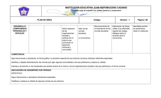 INSTITUCIÓN EDUCATIVA JUAN NEPOMUCENO CADAVID 
“Trazando rutas de inclusión con calidad, esfuerzo y compromiso” 
PLAN DE ÁREA Código: Versión: 1 Página | 65 
DESARROLLO COMPROMISOS PERSONALES Y SOCIALES Valoro aspectos de las organizaciones sociales y políticas de mi entorno que promueven el desarrollo individual y comunitario. Valor de las normas escolares. La convivencia Reconocimiento de la importancia de las normas escolares. Elaboración de fichas, visitas a los diferentes lugares del colegio, diálogos sobre el acuerdo para la convivencia. Manifiesta sentido de pertenencia hacia mi institución. 
COMPETENCIA 
Siga instrucciones y representa en forma gráfica la ubicación espacial de sus entornos cercanos utilizando referentes espaciales. 
Identifica y respeta eficientemente, las normas que rigen algunas comunidades a las que pertenezca y explica su utilidad. 
Expresa y da solución a las inquietudes que plantea acerca de si mismo y de las organizaciones sociales a las que pertenezca, en forma correcta. 
INDICADORES DE DESEMPEÑO POR PERÍODO 
ESPECIFICO: 
Sigue instrucciones y represente ubicaciones espaciales. 
Gratifique y explique la utilidad de algunas normas de sus entornos.  