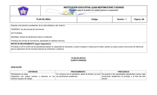 INSTITUCIÓN EDUCATIVA JUAN NEPOMUCENO CADAVID 
“Trazando rutas de inclusión con calidad, esfuerzo y compromiso” 
PLAN DE ÁREA Código: Versión: 1 Página | 66 
Exprese y de solución a problemas de su vida cotidiana o del entorno. 
GENÉRICO: los del manual de convivencia 
ACTITUDINAL: 
Manifieste sentido de pertenencia hacia mi institución. 
Practique las normas de convivencia planteadas en distintos entornos. 
METAS DE MEJORAMIENTO (según diagnóstico) 
Al finalizar el 2014 el 60% de los estudiantes estarán en capacidad de orientarse y cuidar el espacio y medio que le rodea, usando su propio cuerpo como punto de referencia para la adquisición de las nociones básicas de orientación y distancia. 
PLAN DE APOYO 
CUARTO PERIODO 
NIVELACIÓN 
CRITERIOS 
PROCEDIMIENTO 
FRECUENCIA 
Participación en clase. 
Integración con actitud positiva y tolerante en los diversos equipos de trabajo. 
En convenio con el estudiante, padre de familia y el aval de coordinación académica. 
De acuerdo a las necesidades (estudiantes nuevos, bajo rendimiento académico) al principio y al final del año escolar  