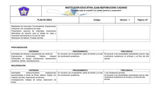 INSTITUCIÓN EDUCATIVA JUAN NEPOMUCENO CADAVID 
“Trazando rutas de inclusión con calidad, esfuerzo y compromiso” 
PLAN DE ÁREA Código: Versión: 1 Página | 67 
Realización de concursos. Conversatorios. Exposiciones. Interacción con compañeros de clase. 
Presentación oportuna de materiales, proponiendo alternativas de solución para el trabajo en clase y motivación permanente en el aula de clase. 
Realización de talleres, Pruebas escritas. 
PROFUNDIZACIÓN 
CRITERIOS 
PROCEDIMIENTO 
FRECUENCIA 
Actividades de refuerzo y recuperación por medio de 
Explicaciones individuales, Talleres, trabajos individuales, en equipo, evaluaciones, exposiciones, carteleras, afiches, dramatizaciones 
En convenio con el estudiante, padre de familia y el aval de coordinación académica. 
De acuerdo a las necesidades (estudiantes nuevos, bajo rendimiento académico) al principio y al final del año escolar 
RECUPERACIÓN 
CRITERIOS 
PROCEDIMIENTO 
FRECUENCIA 
Actividades extracurriculares, explicaciones personalizadas a través de fichas, talleres, trabajo con material concreto, observación de láminas. 
Investigaciones, trabajos de campo, elaboración de fichas. 
En convenio con el estudiante, padre de familia y el aval de coordinación académica. 
1 vez (finalizando período) 
De acuerdo a las necesidades (estudiantes nuevos, bajo rendimiento académico) al principio y al final del año escolar  