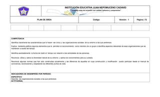 INSTITUCIÓN EDUCATIVA JUAN NEPOMUCENO CADAVID 
“Trazando rutas de inclusión con calidad, esfuerzo y compromiso” 
PLAN DE ÁREA Código: Versión: 1 Página | 72 
COMPETENCIA 
Identifica claramente las características que lo hacen ser único y las organizaciones sociales de su entorno a las que pertenece. 
Explica mediante gráficos algunos elementos que le permiten el reconocimiento como miembro de un grupo e identifica aspectos relevantes de esas organizaciones que se mantienen a través del tiempo. 
Identifica acertadamente la forma de medir el tiempo con relación a las actividades de las personas. 
Reconoce, utiliza y valora la diversidad natural de su entorno y aplica los conocimientos para su cuidado. 
Reconoce algunas normas que han sido construidas socialmente y las diferencia de aquellas en cuya construcción y modificación puedo participar desde el manual de convivencia, reconociendo y respetando los diferentes puntos de vista. 
INDICADORES DE DESEMPEÑO POR PERÍODO 
ESPECÍFICO : 
Describe las organizaciones sociales a las que pertenece. 
ACTITUDINAL  