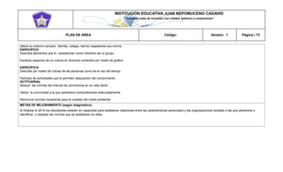 INSTITUCIÓN EDUCATIVA JUAN NEPOMUCENO CADAVID 
“Trazando rutas de inclusión con calidad, esfuerzo y compromiso” 
PLAN DE ÁREA Código: Versión: 1 Página | 73 
Valore su entorno cercano (familia, colegio, barrio) respetando sus norma. 
ESPECÍFICO 
Describa elementos que lo caracterizan como miembro de un grupo. 
Explique aspectos de su cultura en diversos contextos por medio de gráfico 
ESPECÍFICO. 
Describe por medio de rutinas de las personas como es el uso del tiempo 
Participe de actividades que le permiten adquisición del conocimiento. 
ACTITUDINAL 
Aplique las normas del manual de convivencia en su vida diaria. 
Valore la comunidad a la que pertenece comportándose adecuadamente. 
Reconoce normas necesarias para el cuidado del medio ambiente 
METAS DE MEJORAMIENTO (según diagnóstico) 
Al finalizar el 2014 los estudiantes estarán en capacidad para establecer relaciones entre las características personales y las organizaciones sociales a las que pertenece e identificar y respetar las normas que se establecen en ellas. 
 