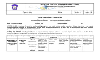 INSTITUCIÓN EDUCATIVA JUAN NEPOMUCENO CADAVID 
“Trazando rutas de inclusión con calidad, esfuerzo y compromiso” 
PLAN DE ÁREA Código: Versión: 1 Página | 76 
DISEÑO CURRICULAR POR COMPETENCIAS 
DISTRIBUCIÓN DE ESTÁNDARES Y CONTENIDOS POR GRADO Y PERÍODO 
ÁREA: CIENCIAS SOCIALES PERÍODO: DOS GRADO: PRIMERO IHS: 
META POR GRADO: al finalizar el año escolar los estudiantes del grado primero en el área de sociales, estará en capacidad de ubicarse en un tiempo y en un espacio empleando referentes y gráficas de ubicación (familia, escuela, barrio), respetando las diferencias del otro a partir del reconocimiento de su propia historia y aprender a vivir en comunidad conservando su medio ambiente. 
OBJETIVO POR PERIODO: : identificar las diferentes organizaciones sociales a las que pertenezco y reconocer mi papel dentro de cada una de ellas (familia, escuela barrio) y valorar los aportes de las organizaciones sociales al desarrollo individual y comunitario. 
EJES TEMÁTICOS ENFOQUE COMPETENCIAS DEL ÁREA ESTÁNDARES CONTENIDOS TEMÁTICOS CONCEPTUALES PROCEDIMENTALES ACTITUDINALES ME APROXIMO AL CONOCIMIENTO COMO CIENTÍFICO (A) SOCIAL RELACIONES ETICO POLITICAS Cognitivas Procedimental. Interpersonal o socializadora Intrapersonal o valorativa Hago preguntas sobre mí y sobre las organizaciones sociales a las que pertenezco (familia, curso, colegio, barrio…). Reconozco Gobierno escolar Comunidad educativa Identificación de normas y formas de participación ciudadanas Identificación del ser humano como miembro de diversas organizaciones, sociales y políticas las cuales son necesarias para el bienestar personal y comunitario Reconozca la institución como un espacio para el desarrollo individual y comunitario  