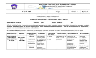INSTITUCIÓN EDUCATIVA JUAN NEPOMUCENO CADAVID 
“Trazando rutas de inclusión con calidad, esfuerzo y compromiso” 
PLAN DE ÁREA Código: Versión: 1 Página | 82 
DISEÑO CURRICULAR POR COMPETENCIAS 
DISTRIBUCIÓN DE ESTÁNDARES Y CONTENIDOS POR GRADO Y PERÍODO 
ÁREA: CIENCIAS SOCIALES PERÍODO: TRES GRADO: PRIMERO IHS: 
META DE GRADO: al finalizar el año escolar los estudiantes del grado primero en el área de sociales, estará en capacidad de ubicarse en un tiempo y en un espacio empleando referentes y gráficas de ubicación (familia, escuela, barrio), respetando las diferencias del otro a partir del reconocimiento de su propia historia y aprender a vivir en comunidad conservando su medio ambiente. 
OBJETIVO POR PERIODO: promover la participación y el interés por su comunidad, asumiendo una actitud de respeto hacia sí mismo y hacia los demás. 
EJES TEMÁTICOS ENFOQUE COMPETENCIAS DEL ÁREA ESTÁNDARES CONTENIDOS TEMÁTICOS CONCEPTUALES PROCEDIMENTALES ACTITUDINALES ME APROXIMO AL CONOCIMIENTO COMO CIENTÍFICO (A) SOCIAL RELACIONES ETICO POLITICAS Cognitivas Procedimental. Interpersonal o socializadora Intrapersonal o valorativa Hago preguntas sobre mí y sobre las organizaciones sociales a las que pertenezco (familia, curso, colegio, barrio.) Reconozco diversos aspectos La familia La casa Identificación de la familia a la cual pertenezco. Clasificación de características de la familia a la cual pertenezco. Observación, socialización, y dramatización, de las características que identifican los Reconozca que pertenece a una familia y diferencia a sus miembros y sus funciones. Muestra interés por indagar sobre temas de su vida  