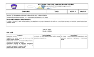 INSTITUCIÓN EDUCATIVA JUAN NEPOMUCENO CADAVID 
“Trazando rutas de inclusión con calidad, esfuerzo y compromiso” 
PLAN DE ÁREA Código: Versión: 1 Página | 87 
Identifique los valores que son importantes en la familia para lograr la sana convivencia. 
Asume con responsabilidad los valores que lo comprometen como miembro de una familia 
METAS DE MEJORAMIENTO (según diagnóstico) 
Al finalizar el 2014 el 90% de los estudiantes estarán en capacidad de promover la participación y el interés por su comunidad, asumiendo una actitud de respeto hacia sí mismo y hacia los demás. 
PLAN DE APOYO 
TERCER PERIODO 
NIVELACIÓN 
CRITERIOS 
PROCEDIMIENTO 
FRECUENCIA 
Participación en clase. 
Integración con actitud positiva y tolerante en los diversos equipos de trabajo. 
Realización de concursos. Conversatorios. Exposiciones. Interacción con compañeros de clase. 
Presentación oportuna de materiales, proponiendo alternativas de solución para el trabajo en clase y motivación permanente en el aula de clase. 
Realización de talleres, Pruebas escritas. 
En convenio con el estudiante, padre de familia y el aval de coordinación académica. 
De acuerdo a las necesidades (estudiantes nuevos, bajo rendimiento académico) al principio y al final del año escolar  