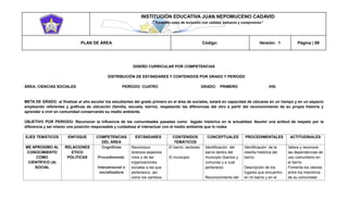 INSTITUCIÓN EDUCATIVA JUAN NEPOMUCENO CADAVID 
“Trazando rutas de inclusión con calidad, esfuerzo y compromiso” 
PLAN DE ÁREA Código: Versión: 1 Página | 89 
DISEÑO CURRICULAR POR COMPETENCIAS 
DISTRIBUCIÓN DE ESTÁNDARES Y CONTENIDOS POR GRADO Y PERÍODO 
ÁREA: CIENCIAS SOCIALES PERÍODO: CUATRO GRADO: PRIMERO IHS: 
META DE GRADO: al finalizar el año escolar los estudiantes del grado primero en el área de sociales, estará en capacidad de ubicarse en un tiempo y en un espacio empleando referentes y gráficas de ubicación (familia, escuela, barrio), respetando las diferencias del otro a partir del reconocimiento de su propia historia y aprender a vivir en comunidad conservando su medio ambiente. 
OBJETIVO POR PERIODO: Reconocer la influencia de las comunidades pasadas como legado histórico en la actualidad. Asumir una actitud de respeto por la diferencia y así mismo una posición responsable y cuidadosa al interactuar con el medio ambiente que lo rodea 
EJES TEMÁTICOS ENFOQUE COMPETENCIAS DEL ÁREA ESTÁNDARES CONTENIDOS TEMÁTICOS CONCEPTUALES PROCEDIMENTALES ACTITUDINALES ME APROXIMO AL CONOCIMIENTO COMO CIENTÍFICO (A) SOCIAL RELACIONES ETICO POLITICAS Cognitivas Procedimental. Interpersonal o socializadora Reconozco diversos aspectos míos y de las organizaciones sociales a las que pertenezco, así como los cambios El barrio: sectores. El municipio Identificación del barrio dentro del municipio (barrios y comunas y a cual pertenece) Reconocimiento del Identificación de la reseña histórica del barrio. Descripción de los lugares que encuentro en mi barrio y en el Valora y reconoce las dependencias de uso comunitario en el barrio Fomenta los valores entre los miembros de su comunidad  