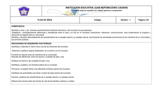 INSTITUCIÓN EDUCATIVA JUAN NEPOMUCENO CADAVID 
“Trazando rutas de inclusión con calidad, esfuerzo y compromiso” 
PLAN DE ÁREA Código: Versión: 1 Página | 93 
COMPETENCIA 
Identifica y narra y los diversos acontecimientos históricos del barrio y del municipio al que pertenece. 
.Establezca cronológicamente diferencias y semejanzas entre el ayer y el hoy en el municipio (costumbres, relaciones, construcciones, vías) evidenciando el progreso y valorando los legados para su vida actual. 
Identifica y describa adecuadamente las características de un paisaje natural y un paisaje cultural, reconociendo las actividades económicas de los miembros de su comunidad y sus servicios públicos 
INDICADORES DE DESEMPEÑO POR PERÍODO 
Identifique y describe el barrio como una de las divisiones del municipio 
Relacione y grafique lugares destacados en su barrio y en el municipio. 
Fomente los valores entre los miembros de su comunidad 
Describe las diferencias entre los barrios y ciudades de ayer y hoy. 
Grafique los barrios y las ciudades de ayer y hoy 
Identifique y grafique los símbolos patrios de su municipio 
Promueve el respeto frente a los diferentes símbolos patrios del municipio 
Identifique las autoridades que hacen cumplir las leyes dentro del municipio 
Exprese y grafique las características de un paisaje natural y un paisaje cultural. 
Elabore texto escrito sobre las formas de vida de las familias (urbanas y rurales) 
 