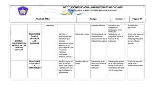 INSTITUCIÓN EDUCATIVA JUAN NEPOMUCENO CADAVID 
“Trazando rutas de inclusión con calidad, esfuerzo y compromiso” 
PLAN DE ÁREA Código: Versión: 1 Página | 97 
valorativa nuestra institución normativo que fomenten la democracia en la institución la institución educativa. MANEJO CONOCIMIENTOS PROPIOS DE LAS CIENCIAS SOCIALES RELACIONES CON LA HISTORIA Y LAS CULTURAS Identifico y describo algunos elementos que permitan reconocerme como miembro de un grupo regional y de una nación. (Territorio, costumbres, símbolos patrios.) Historia del colegio Individualización de características socioculturales de mi institución educativa Realización de preguntas sobre la historia de mi institución Admira las personas que han hecho historia participativa en la institución escolar RELACIONES ESPACIALES Y AMBIENTALES Identifico forma de medir el tiempo (horas, días, años) y las relaciono con las actividades de las personas Instalaciones del colegio Descripción de la parte físico-locativa de nuestra institución Observación general de la parte locativa dando a conocer la importancia de cada una de sus partes. Cuida de la planta física de la institución educativa  