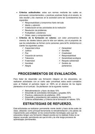  Criterios actitudinales: estas son normas mediante las cuales se
promueven comportamientos u practicas positivas frente al el estudio, la
vida escolar y las vivencias en la sociedad como tal. Consideramos los
siguientes:
 Responsabilidad y compromiso fuera del aula
 Interés y atención
 Colaboración en las actividades de la institución
 Resolución de problemas
 Puntualidad y asistencia
 Orden, aseo y comportamiento
 Criterios de la formación en valores: con estor promovemos la
vivencia de ideales básico para la vida con valores, con el propósito de
que los estudiantes se formen como personas; para tal fin, tendremos en
cuenta los siguientes puntos:
 Capacidad critica
 Justicia
 Paz
 Vocación de servicio
 Tolerancia
 Fraternidad
 Humildad
 Alegría
 Honestidad
 Sencillez
 Creatividad
 Responsabilidad
 Sensibilidad ecológica
 Respeto solidaridad
 Sentido de
pertenencia
PROCEDIMIENTOS DE EVALUACIÓN.
Para tratar de desarrollar una formación integran en los educandos, se
realizaran actividades con un cierto valor porcentual, estos serán cumulados
para al finalizar el periodos lograr un 100% en el alcance de los logros
planteados en el currículo. Se plantearan de la siguiente manera:
 Retroalimentación y lluvia de ideas 10%
 Desarrollo de actividades individuales y grupales 50%
 Practica y elaboración de artefactos 20%
 Desarrollo y presentación del cuaderno de trabajo10%
 Criterios actitudinales y Criterios de la formación en valores 10%
ESTRATEGIAS DE REFUERZO.
Esta actividades se realizaran permanente mente dentro y fuera de las aulas de
clase, utilizando como principal herramienta la retroalimentación y los planes de
mejoramiento para enfatizar en los conocimientos tecnologías para que los
educandos tengan una formación integral acorde con la realidad. Estos no se
dejaran acumular permitiendo así que el niño y la niña tenga procesos de
aprendizajes permanentes.
 