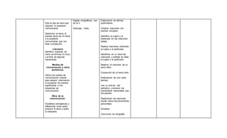 Plan de área grado tercero lenguaje | DOCX