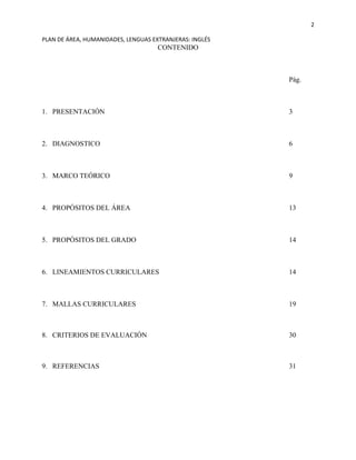2
PLAN DE ÁREA, HUMANIDADES, LENGUAS EXTRANJERAS: INGLÉS
CONTENIDO
Pág.
1. PRESENTACIÓN 3
2. DIAGNOSTICO 6
3. MARCO TEÓRIC...