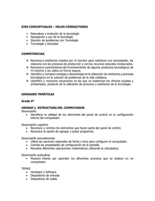 EJES CONCEPTUALES – HILOS CONDUCTORES
 Naturaleza y evolución de la tecnología
 Apropiación y uso de la tecnología
 Solución de problemas con Tecnología
 Tecnología y Sociedad
COMPETENCIAS
 Reconozco artefactos creados por el hombre para satisfacer sus necesidades, los
relaciono con los procesos de producción y con los recursos naturales involucrados.
 Reconozco características del funcionamiento de algunos productos tecnológicos de
mi entorno y los utilizo en forma segura.
 Identifico y comparo ventajas y desventajas en la utilización de artefactos y procesos
tecnológicos en la solución de problemas de la vida cotidiana.
 Identifico y menciono situaciones en las que se evidencian los efectos sociales y
ambientales, producto de la utilización de procesos y artefactos de la tecnología.
UNIDADES TEMÁTICAS
Grado 4º
UNIDAD 1. ESTRUCTURA DEL COMPUTADOR
Desempeño
 Identificar la utilidad de los elementos del panel de control en la configuración
interna del computador.
Desempeño cognitivo
 Reconoce y nombra los elementos que hacen parte del panel de control.
 Reconoce la opción de agregar y quitar programas.
Desempeño procedimental
 Utiliza las opciones regionales de fecha y hora para configurar el computador.
 Cambia las propiedades de configuración de la pantalla.
 Resuelve diferentes operaciones matemáticas utilizando la calculadora.
Desempeño actitudinal
 Muestra interés por aprender los diferentes procesos que se realizan en un
computador.
TEMAS
 Hardware y Software
 Dispositivos de entrada
 Dispositivos de salida
 
