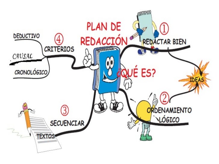 Imagen relacionada