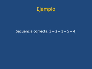 Ejemplo
Secuencia correcta: 3 – 2 – 1 – 5 – 4
 