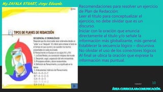 7/29/2017 10
Recomendaciones para resolver un ejercicio
de Plan de Redacción:
Leer el título para conceptualizar el
ejercicio, no debe olvidar que es un
discurso.
Iniciar con la oración que enuncia
directamente al título y/o señale la
información más globalizante, más general.
Establecer la secuencia lógico – discursiva.
No olvidar el uso de los conectores lógicos
Al final se ubica la oración que exprese la
información mas puntual.
 