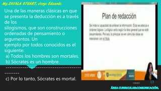 7/29/2017 13
Una de las maneras clásicas en que
se presenta la deducción es a través
de los
silogismos, que son construcciones
ordenadas de pensamiento o
argumentos. Un
ejemplo por todos conocidos es el
siguiente:
a) Todos los hombres son mortales.
b) Sócrates es un hombre.
----------------------------------------
--------
c) Por lo tanto, Sócrates es mortal.
 