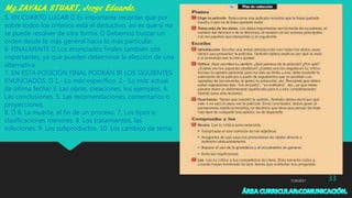 7/29/2017 33
5. EN CUARTO LUGAR Es importante recordar que por
sobre todos los criterios está el deductivo, así es que si no
se puede resolver de otra forma. Debemos buscar un
orden desde lo más general hacia lo más particular.
6. FINALMENTE Los enunciados finales también son
importantes, ya que pueden determinar la elección de una
alternativa
7. EN ESTA POSICIÓN FINAL PODRÁN IR LOS SIGUIENTES
ENUNCIADOS: 1.- Lo más específico. 2.- Lo más actual.
(la última fecha) 3. Las obras, creaciones, los ejemplos. 4.
Las conclusiones. 5. Las recomendaciones, comentarios o
proyecciones.
8. 6. La muerte, el fin de un proceso. 7. Los tipos o
clasificaciones menores. 8. Los tratamientos, las
soluciones. 9. Los subproductos. 10. Los cambios de tema.
 