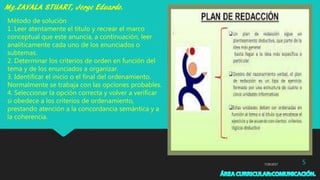 7/29/2017 5
Método de solución
1. Leer atentamente el título y recrear el marco
conceptual que este anuncia, a continuación, leer
analíticamente cada uno de los enunciados o
subtemas.
2. Determinar los criterios de orden en función del
tema y de los enunciados a organizar.
3. Identificar el inicio o el final del ordenamiento.
Normalmente se trabaja con las opciones probables.
4. Seleccionar la opción correcta y volver a verificar
si obedece a los criterios de ordenamiento,
prestando atención a la concordancia semántica y a
la coherencia.
 