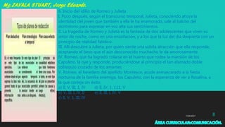 7/29/2017 8
6. Inicio del idilio de Romeo y Julieta
I. Poco después, según el transcurso temporal, Julieta, conociendo ahora la
identidad del joven que también a ella le ha enamorado, sale al balcón del
dormitorio para expresar en voz alta sus sentimientos.
II. La tragedia de Romeo y Julieta es la fantasía de dos adolescentes que viven su
amor de noche, como en una ensoñación, y a los que la luz del día despierta con un
principio de realidad fatídico.
III. Allí descubre a Julieta, por quien siente una súbita atracción que ella responde,
aceptando el beso que el aún desconocido muchacho le da amorosamente.
IV. Romeo, que ha logrado colarse en el huerto que rodea la mansión de los
Capuleto, la oye y responde, produciéndose al principio el tan afamado doble
soliloquio cruzado de los amantes.
V. Romeo, el heredero del apellido Montesco, acude enmascarado a la fiesta
nocturna de la familia enemiga, los Capuleto, con la esperanza de ver a Rosalina, a
la que corteja sin éxito.
a) II, V, III, 1, IV d) II, IV, 1, 111, V
b) V, III, I, IV, II e) II, III, I, IV, V
c) II, V, 1, III, IV
 