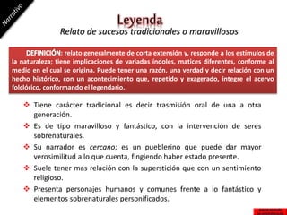Leyenda
: relato generalmente de corta extensión y, responde a los estímulos de
la naturaleza; tiene implicaciones de variadas índoles, matices diferentes, conforme al
medio en el cual se origina. Puede tener una razón, una verdad y decir relación con un
hecho histórico, con un acontecimiento que, repetido y exagerado, integre el acervo
folclórico, conformando el legendario.
 Tiene carácter tradicional es decir trasmisión oral de una a otra
generación.
 Es de tipo maravilloso y fantástico, con la intervención de seres
sobrenaturales.
 Su narrador es cercano; es un pueblerino que puede dar mayor
verosimilitud a lo que cuenta, fingiendo haber estado presente.
 Suele tener mas relación con la superstición que con un sentimiento
religioso.
 Presenta personajes humanos y comunes frente a lo fantástico y
elementos sobrenaturales personificados.
SEGUIR DESPUÉS
DE HIPERVÍNCULOS
Relato de sucesos tradicionales o maravillosos
 