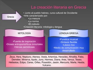 Grecia
• Junto al pueblo hebreo, cuna cultural de Occidente
•Arte caracterizado por:
•La mesura
•La norma
•El método
•Creación literaria: mitología y lengua
•Fuente de inspiración
•Dioses antropomórficos inmortales
•Héroes semidioses
MITOLOGÍA
•Fonética musical
•Sintaxis flexible
•Léxico rico
•Medio de comunicación muy
desarrollado
LENGUA GRIEGA
Zeus, Hera, Neptuno, Atenea, Vesta, Artemisa, Heracles, Afrodita, Febo,
Deméter, Minerva, Apolo, Juno, Hermes, Diana, Ares, Venus, Teseo,
Hefaistos, Edipo, Ceres, Orfeo, Poseidón, Jasón, Mercurio, Marte, Hestia,
Vulcano.
 