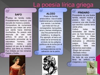 SAFO
Poetisa de familia noble.
Probablemente mantuvo una
escuela de música y poesía.
Compositora de numerosos
poemas que tratan del amor
que siente hacia distintas
muchachas. Su poesía está
desnuda de casi todo
artificio. El amor es el
sentimiento primordial de la
naturaleza humana. Usó
distintos metros, pero
destacó el uso de la estrofa
sáfica, que lleva su nombre.
Fue imitada por los romanos
Catulo y Ovidio.
ALCEO
Poeta de familia
aristocrática. Usa el estilo
tradicional para componer
sus versos. Los temas
que trata son los ya
consagrados: banquetes,
amor y temas mitológicos.
Usa frecuentemente la
metáfora y la alegoría.
Por ejemplo: el barco en
mitad de la tormenta es
símbolo de los peligros
políticos de la lucha por el
poder y su
correspondencia con la
salvación de la patria.
PÍNDARO
Procedente de una ilustre
familia, estudió música y
poesía. Aún hoy se
conserva una oda triunfal
que escribió cuando tenía
veinte años.
Cultivó todas las
variedades del lirismo,
pero se hizo famoso por
los Epinicios u Odas
triunfales: 6000 versos
dedicados a diferentes
juegos. Toda oda
pindárica tiene tres
elementos esenciales:
₋Elogio del vencedor
₋Recitado mítico
₋Consejos morales
Se trata de una poesía
llena de artificio, de
imágenes y complejidad.
 