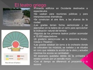 •Primeros edificios en Occidente destinados a
espectáculos
•Se usaban para reuniones públicas y para
interpretaciones dramáticas
•Se construían al aire libre, a las afueras de la
ciudad
•Las gradas tenían forma semicircular y se
asentaban en la ladera de un cerro para aprovechar
la inclinación natural del terreno
•Algunos de los primeros teatros podían acomodar
a 15.000 espectadores
•Al graderío semicircular se le denomina Koilan,
Cávea o Theatron
•Las gradas estaban en torno a la orchestra donde
se colocaban los músicos, se bailaba y se situaba
en coro que relataba la acción de la obra y actuaba
mientras los acores se cambiaban
•El escenario quedaba detrás de la orchestra y
estaba cerrado por un sencillo muro
•Con el tiempo se diferenció el proscenio y la
escena
 