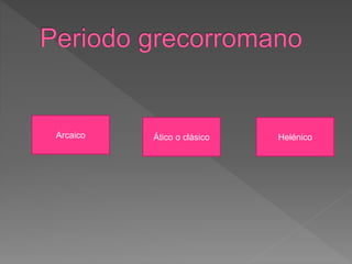 Arcaico Ático o clásico Helénico
 