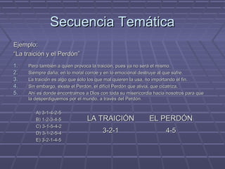 Secuencia TemáticaSecuencia Temática
Ejemplo:Ejemplo:
““La traición y el Perdón”La traición y el Perdón”
1.1. Pero también a quien provoca la traición, pues ya no será el mismo.Pero también a quien provoca la traición, pues ya no será el mismo.
2.2. Siempre daña; en lo moral corroe y en lo emocional destruye al que sufre.Siempre daña; en lo moral corroe y en lo emocional destruye al que sufre.
3.3. La traición es algo que sólo los que mal quieren la usa, no importando el fin.La traición es algo que sólo los que mal quieren la usa, no importando el fin.
4.4. Sin embargo, existe el Perdón, el difícil Perdón que alivia, que cicatriza.Sin embargo, existe el Perdón, el difícil Perdón que alivia, que cicatriza.
5.5. Ahí es donde encontramos a Dios con toda su misericordia hacia nosotros para queAhí es donde encontramos a Dios con toda su misericordia hacia nosotros para que
la desperdiguemos por el mundo, a través del Perdón.la desperdiguemos por el mundo, a través del Perdón.
A) 3-1-4-2-5A) 3-1-4-2-5
B) 1-2-3-4-5B) 1-2-3-4-5
C) 3-1-5-4-2C) 3-1-5-4-2
D) 3-1-2-5-4D) 3-1-2-5-4
E) 3-2-1-4-5E) 3-2-1-4-5
LA TRAICIÓNLA TRAICIÓN EL PERDÓNEL PERDÓN
3-2-13-2-1 4-54-5
 