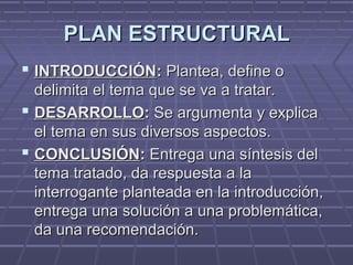 PLAN ESTRUCTURALPLAN ESTRUCTURAL
 INTRODUCCIÓNINTRODUCCIÓN:: Plantea, define oPlantea, define o
delimita el tema que se va a tratar.delimita el tema que se va a tratar.
 DESARROLLODESARROLLO:: Se argumenta y explicaSe argumenta y explica
el tema en sus diversos aspectos.el tema en sus diversos aspectos.
 CONCLUSIÓNCONCLUSIÓN:: Entrega una síntesis delEntrega una síntesis del
tema tratado, da respuesta a latema tratado, da respuesta a la
interrogante planteada en la introducción,interrogante planteada en la introducción,
entrega una solución a una problemática,entrega una solución a una problemática,
da una recomendación.da una recomendación.
 