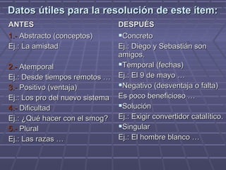 Datos útiles para la resolución de este ítem:Datos útiles para la resolución de este ítem:
ANTESANTES DESPUÉSDESPUÉS
1.-1.- Abstracto (conceptos)Abstracto (conceptos)
Ej.: La amistadEj.: La amistad
2.-2.- AtemporalAtemporal
Ej.: Desde tiempos remotos …Ej.: Desde tiempos remotos …
3.-3.- Positivo (ventaja)Positivo (ventaja)
Ej.: Los pro del nuevo sistemaEj.: Los pro del nuevo sistema
4.-4.- DificultadDificultad
Ej.: ¿Qué hacer con el smog?Ej.: ¿Qué hacer con el smog?
5.-5.- PluralPlural
Ej.: Las razas …Ej.: Las razas …
ConcretoConcreto
Ej.: Diego y Sebastián sonEj.: Diego y Sebastián son
amigos.amigos.
Temporal (fechas)Temporal (fechas)
Ej.: El 9 de mayo …Ej.: El 9 de mayo …
Negativo (desventaja o falta)Negativo (desventaja o falta)
Es poco beneficioso …Es poco beneficioso …
SoluciónSolución
Ej.: Exigir convertidor catalítico.Ej.: Exigir convertidor catalítico.
SingularSingular
Ej.: El hombre blanco …Ej.: El hombre blanco …
 