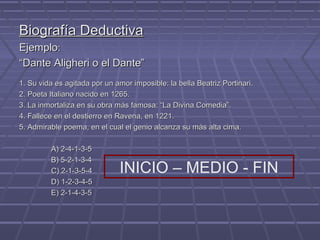 Biografía DeductivaBiografía Deductiva
EjemploEjemplo::
““Dante Aligheri o el Dante”Dante Aligheri o el Dante”
1. Su vida es agitada por un amor imposible: la bella Beatriz Portinari.1. Su vida es agitada por un amor imposible: la bella Beatriz Portinari.
2. Poeta Italiano nacido en 1265.2. Poeta Italiano nacido en 1265.
3. La inmortaliza en su obra más famosa: “La Divina Comedia”.3. La inmortaliza en su obra más famosa: “La Divina Comedia”.
4. Fallece en el destierro en Ravena, en 1221.4. Fallece en el destierro en Ravena, en 1221.
5. Admirable poema, en el cual el genio alcanza su más alta cima.5. Admirable poema, en el cual el genio alcanza su más alta cima.
A) 2-4-1-3-5A) 2-4-1-3-5
B) 5-2-1-3-4B) 5-2-1-3-4
C) 2-1-3-5-4C) 2-1-3-5-4
D) 1-2-3-4-5D) 1-2-3-4-5
E) 2-1-4-3-5E) 2-1-4-3-5
INICIO – MEDIO - FIN
 