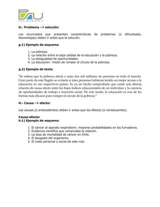 G.- Problema -        solución:

Los enunciados que presenten características              de   problemas       (o   dificultades,
desventajas) deben ir antes que la solución.

g.1) Ejemplo de esquema:

      1.   La   pobreza.
      2.   La   relación entre la baja calidad de la educación y la pobreza.
      3.   La   desigualdad de oportunidades.
      4.   La   educación: medio de romper el círculo de la pobreza.

g.2) Ejemplo de texto:

“Se estima que la pobreza afecta a unas dos mil millones de personas en todo el mundo.
Gran parte de este flagelo se evitaría si tales personas hubieran tenido un mejor acceso a la
educación en sus respectivos países. Es ya un hecho comprobado que existe una directa
relación de causa efecto entre los bajos índices educacionales de un individuo y la carencia
de oportunidades de trabajo e inserción social. De este modo, la educación es una de las
formas más eficaces para romper el círculo de la pobreza.”

H.- Causa -       efecto:

Las causas (o antecedentes) deben ir antes que los efectos (o consecuentes).

Causa-efecto:
h.1) Ejemplo de esquema:

      1.   El cáncer al aparato respiratorio: mayores probabilidades en los fumadores.
      2.   Evidencia científica que comprueba la relación.
      3.   La tasa de mortalidad de cáncer en Chile.
      4.   El desgaste del organismo.
      5.   El costo personal y social de este mal.
 