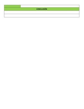 CONCLUSIÓN
