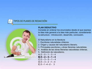 Inicio
TIPOS DE PLANES DE REDACCIÓN
PLAN DEDUCTIVO
Consiste en ordenar los enunciados desde el que expresa
la idea más general a la idea más particular, considerando
la estructura : introducción, desarrollo, conclusión.
El Naturalismo en la literatura
1. Escritores naturalistas chilenos.
2. Origen y causas del naturalismo literario.
3. Principales escritores y obras literarias naturalistas.
4. Análisis de las obras literarias naturalistas chilenas.
5. Definición de naturalismo.
A) 2 – 5 – 1 – 3 – 4
C) 2 – 3 – 5 – 1 – 4
D) 5 – 3 – 2 -1 – 4
E) 5 –1 –4 –2 - 3
 