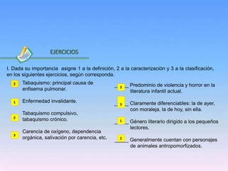 Inicio
I. Dada su importancia asigne 1 a la definición, 2 a la caracterización y 3 a la clasificación,
en los siguientes ejercicios, según corresponda.
_____ Predominio de violencia y horror en la
literatura infantil actual.
_____ Claramente diferenciables: la de ayer,
con moraleja, la de hoy, sin ella.
_____ Género literario dirigido a los pequeños
lectores.
_____ Generalmente cuentan con personajes
de animales antropomorfizados.
Tabaquismo: principal causa de
enfisema pulmonar.
Enfermedad invalidante.
Tabaquismo compulsivo,
tabaquismo crónico.
Carencia de oxígeno, dependencia
orgánica, salivación por carencia, etc.
EJERCICIOS
1
3
2
2
1
2
3
3
 