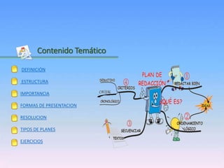 Inicio
Contenido Temático
DEFINICIÓN
ESTRUCTURA
IMPORTANCIA
FORMAS DE PRESENTACION
RESOLUCION
TIPOS DE PLANES
EJERCICIOS
 